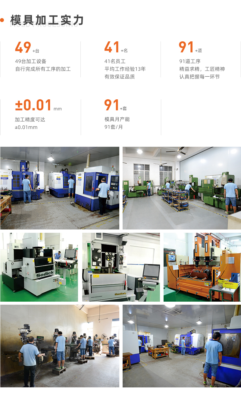 額溫槍外殼 大小屏ABS材料PCBA五金套料額溫槍外殼(圖7)