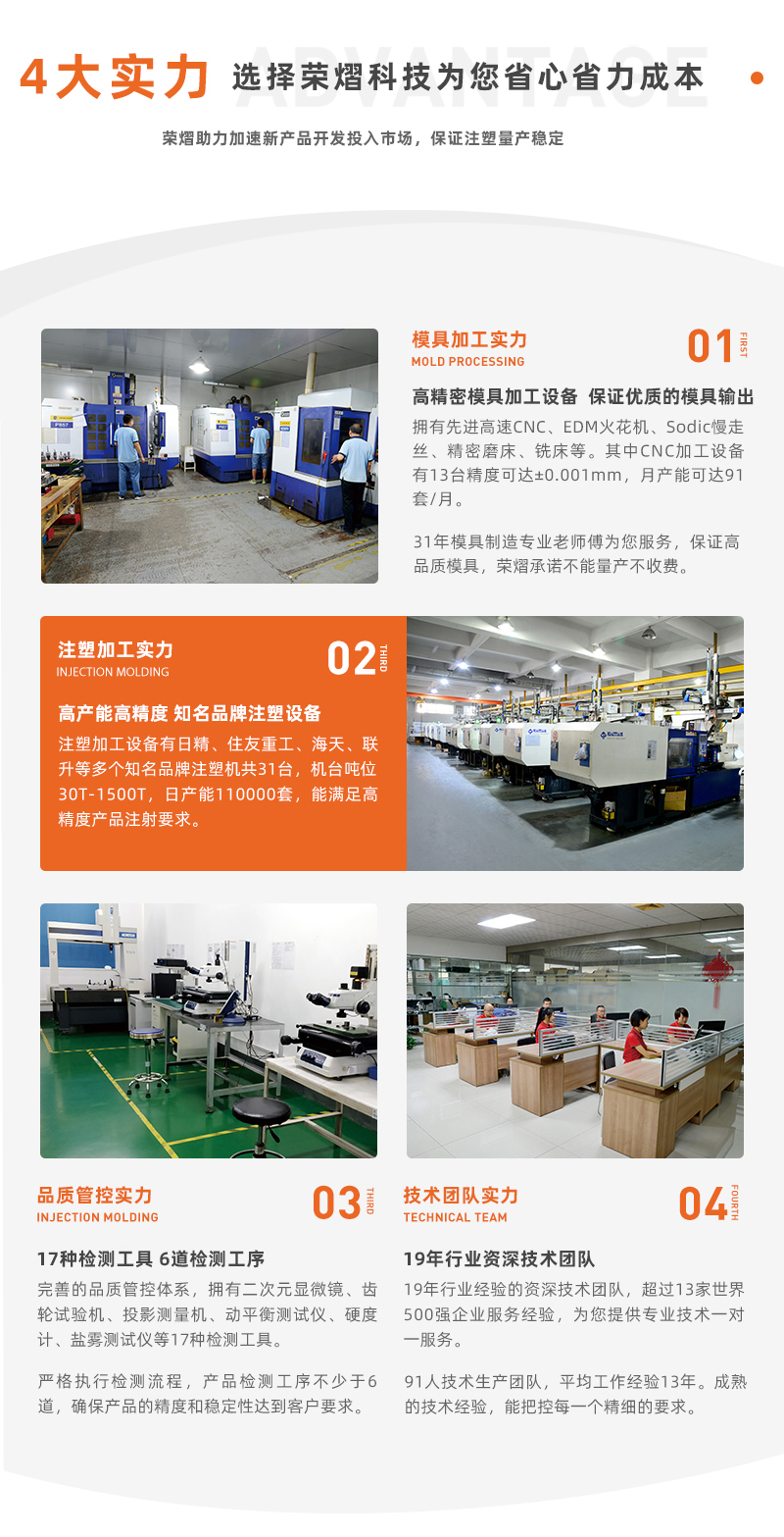 額溫槍外殼 大小屏ABS材料PCBA五金套料額溫槍外殼(圖5)