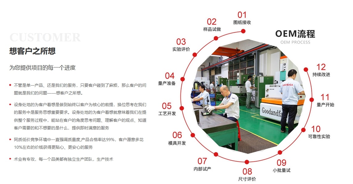 便攜式消毒除菌卡(圖5)